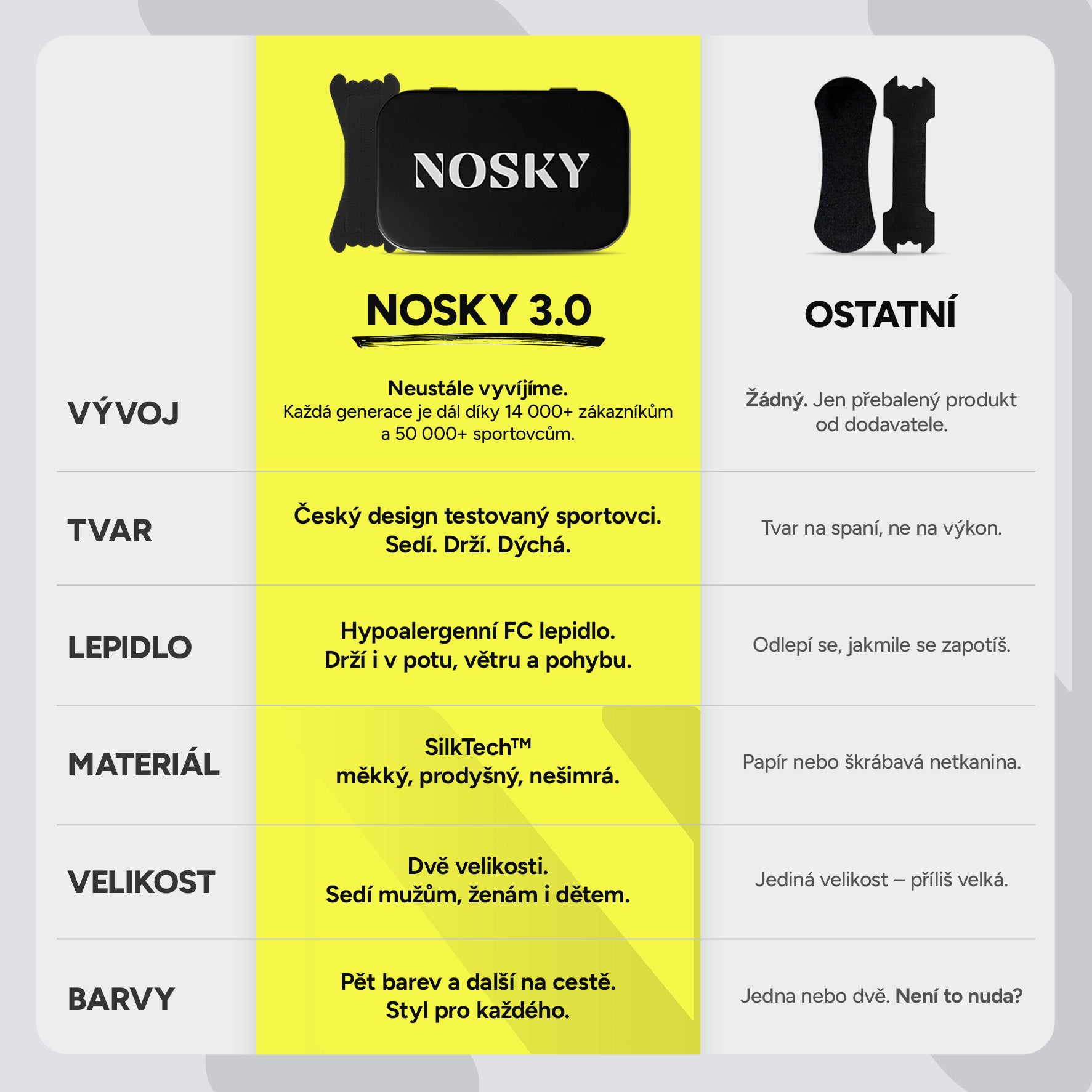 NOSKY 3.0 - Černé (30 ks)