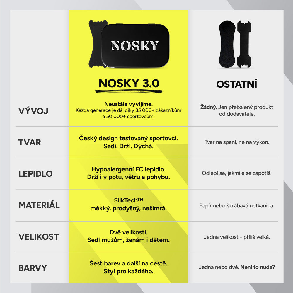 Tester Pack - Béžové (12ks)